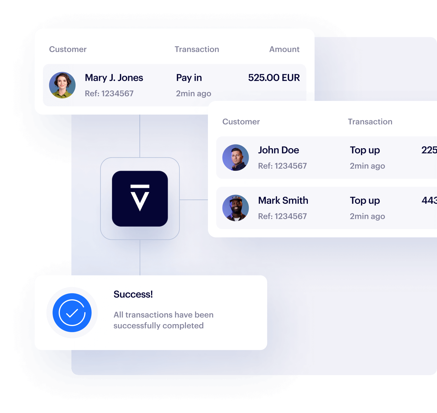 GraphicVirtualAccountsTheChallenge