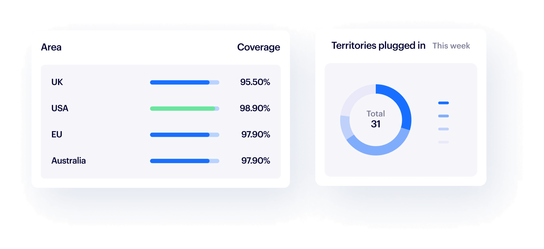 GraphicBentoEuropeanCoverage