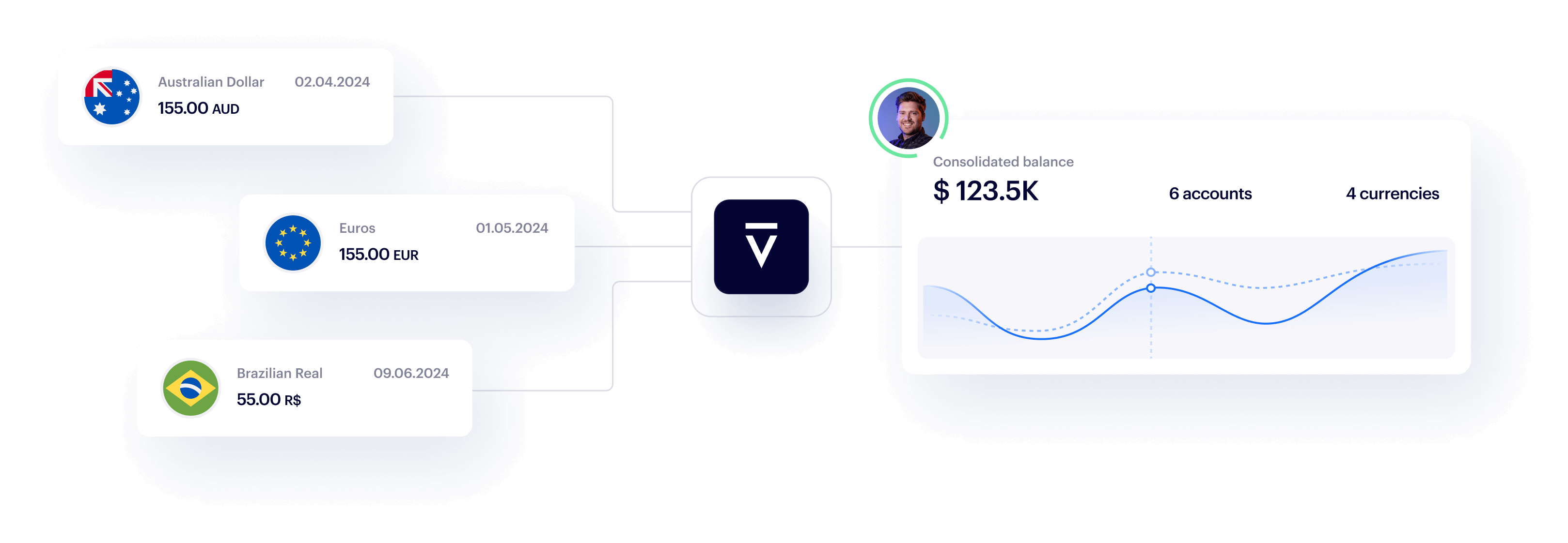 GraphicVoltAccountsPaymentStreams