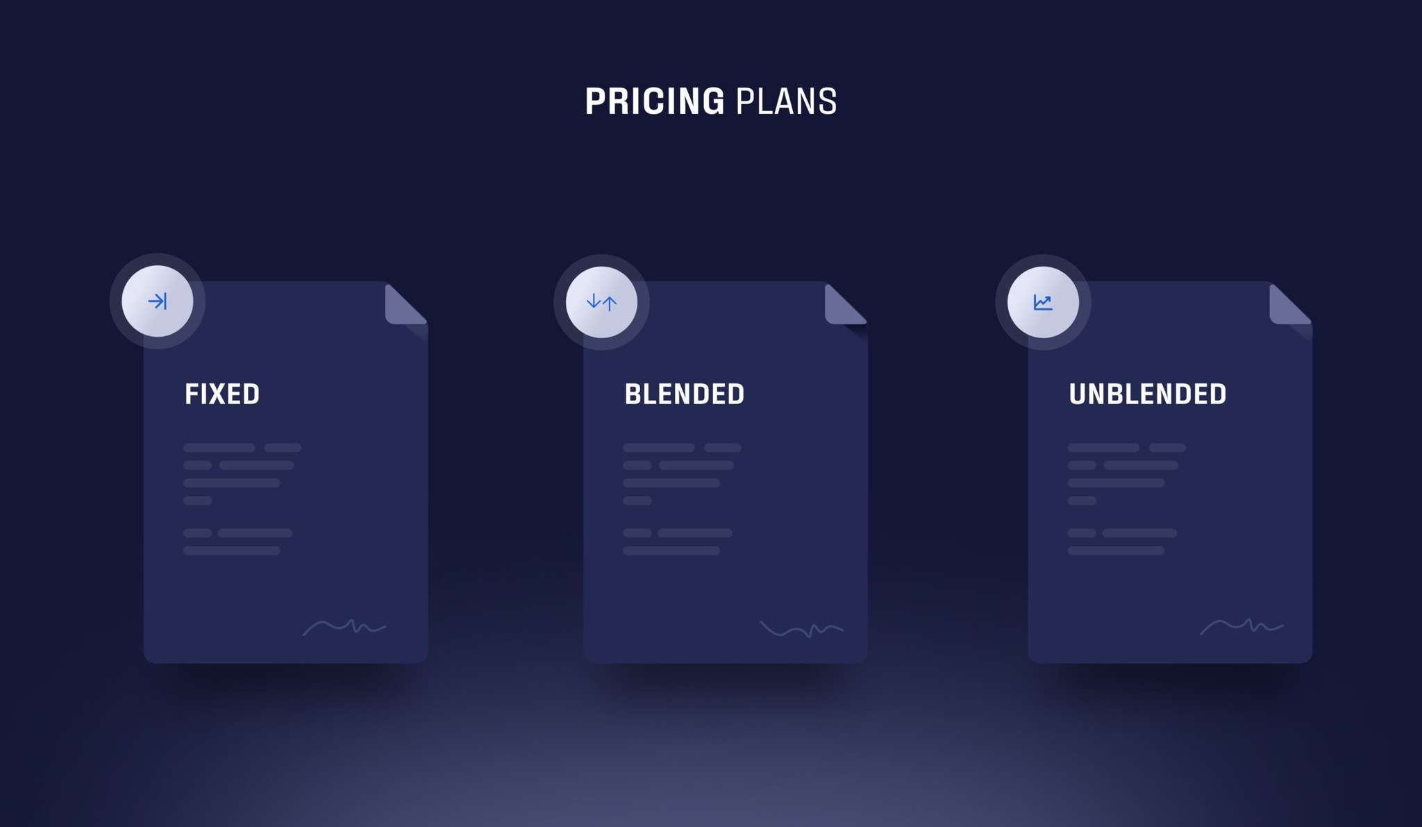 Card pricing plans