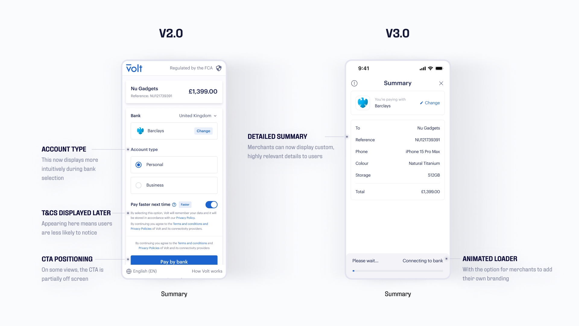 Checkout 3.0 transaction summary