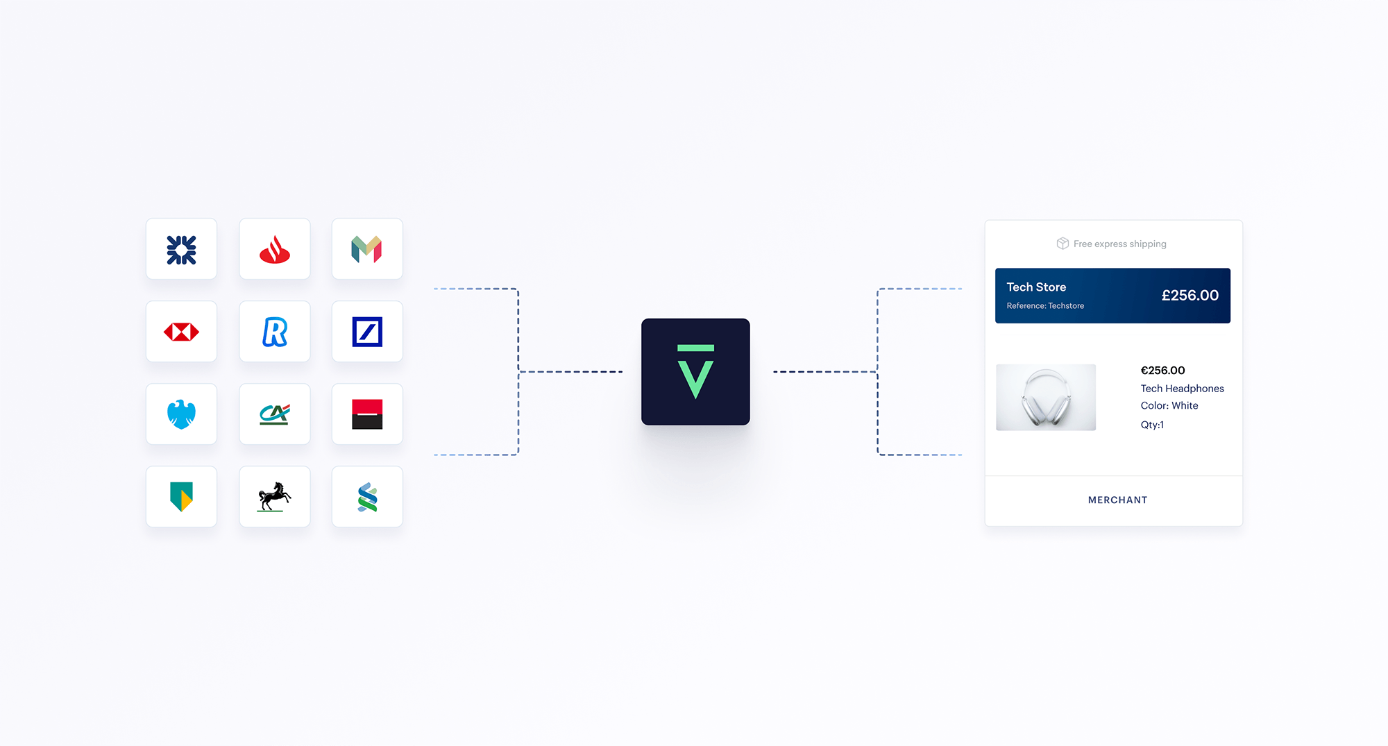 Volt's payment orchestration layer